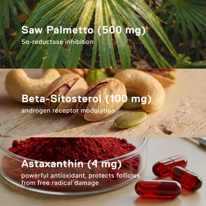 Triple-Pathway Hair Supplement