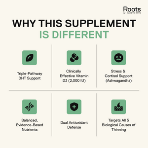 Triple-Pathway Hair Supplement