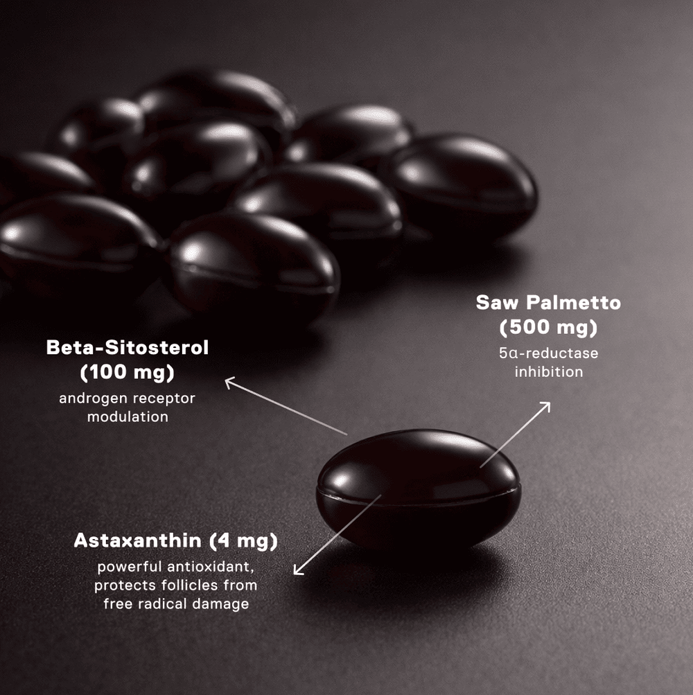 Triple-Pathway Hair Supplement